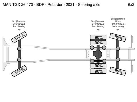 MAN TGX 26.470 -  BDF - Retarder - 2021 - Steering axle | Companjen Bedrijfswagens BV [36]