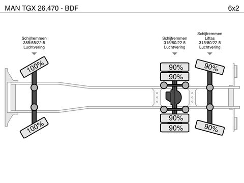 MAN TGX 26.470 - BDF | Companjen Bedrijfswagens BV [42]