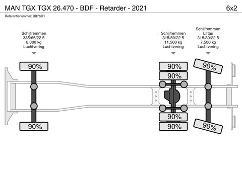 MAN TGX 26.470 - BDF - Retarder - 2021 | Companjen Bedrijfswagens BV [47]