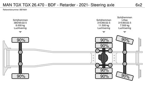 MAN TGX 26.470 - BDF - Retarder - 2021- Steering axle | Companjen Bedrijfswagens BV [47]