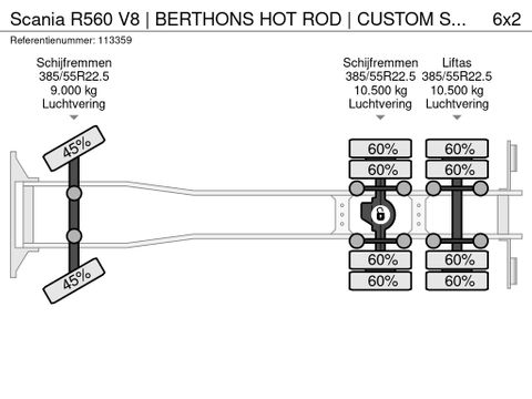 Scania
| BERTHONS HOT ROD | CUSTOM SPECIAL TRUCK | Hulleman Trucks [22]