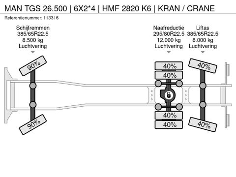 MAN
| 6X2*4 | HMF 2820 K6 | KRAN / CRANE | Hulleman Trucks [21]
