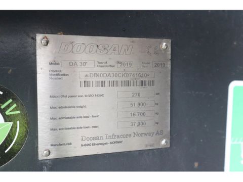 Doosan
DA 30 | TAILGATE | AIRCO | GOOD CONDITION | Hulleman Trucks [20]
