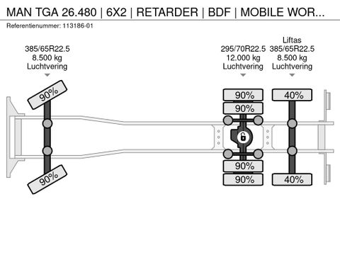 MAN
| 6X2 | RETARDER | BDF | MOBILE WORKSHOP | Hulleman Trucks [21]