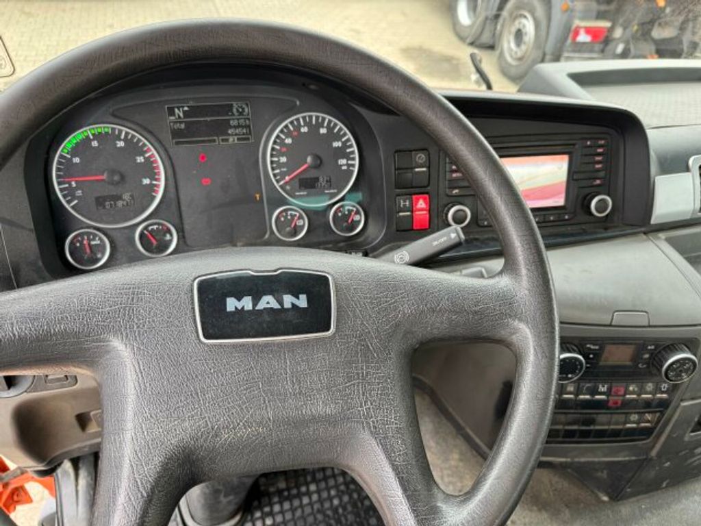 MAN  (10)