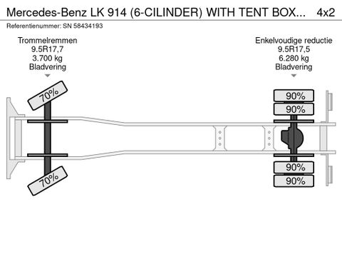 Mercedes-Benz 914 (6-CILINDER) WITH TENT BOX (MANUAL GEARBOX / FULL STEEL SUSPENSION / LOADING PLATFORM) | Engel Trucks B.V. [14]