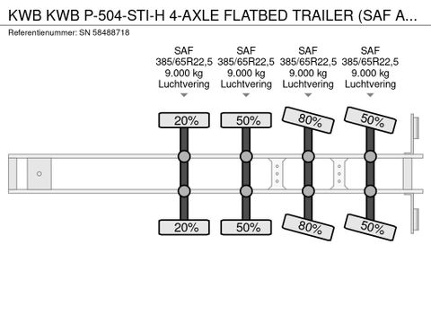 Kwb KWB P-504-STI-H 4-AXLE FLATBED TRAILER (SAF AXLES / 2x STEERING AXLE / 2x LIFT-AXLE / ALUMINIUM SIDE BORDS /ABS-EBS) | Engel Trucks B.V. [13]