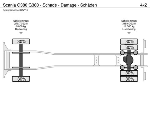 Scania G380 - Schade - Damage - Schäden | Companjen Bedrijfswagens BV [26]