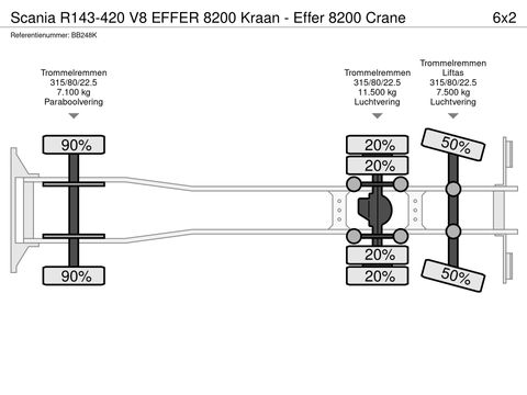 Scania EFFER 8200 Kraan - Effer 8200 Crane | Companjen Bedrijfswagens BV [40]