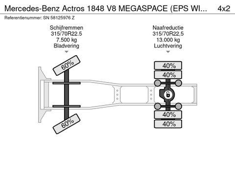 Mercedes-Benz MEGASPACE (EPS WITH CLUTCH (3 PEDALS) / REDUCTION AXLE / FRIDGE / ETC.) | Engel Trucks B.V. [13]