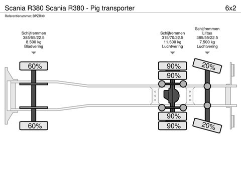 Scania Scania R380 - Pig transporter | Companjen Bedrijfswagens BV [29]
