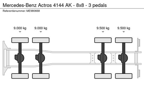 Mercedes-Benz AK - 8x8 - 3 pedals | CAB Trucks [16]