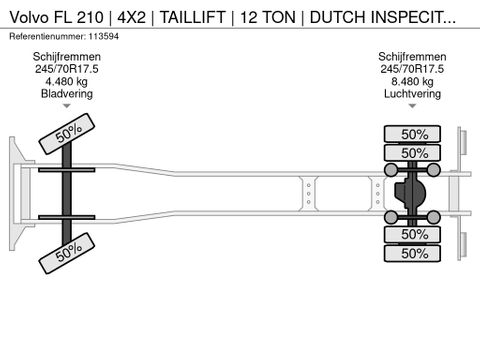 Volvo
| 4X2 | TAILLIFT | 12 TON | DUTCH INSPECITON | EURO 6 | Hulleman Trucks [21]