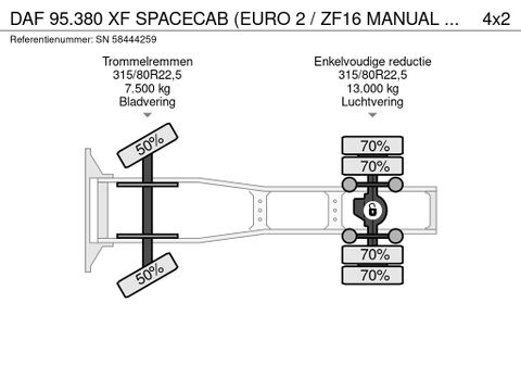 DAF XF SPACECAB (EURO 2 / ZF16 MANUAL GEARBOX / HYDRAULIC KIT / P.T.O. / SIDE SKIRTS / AIRCONDITIONING) | Engel Trucks B.V. [10]