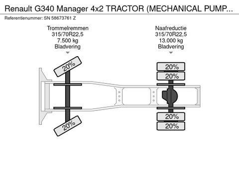 Renault 4x2 TRACTOR (MECHANICAL PUMP & INJECTORS / ZF MANUAL GEARBOX / REDUCTIONS AXLE) | Engel Trucks B.V. [13]