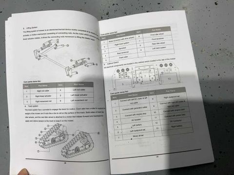 MATENG Grasmaaier op rupsen | Used Machinery Trading B.V. [23]