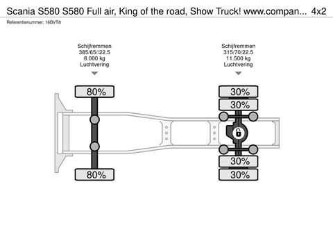 Scania S580 Full air, King of the road, Show Truck! www.companjen.nl | Companjen Bedrijfswagens BV [39]