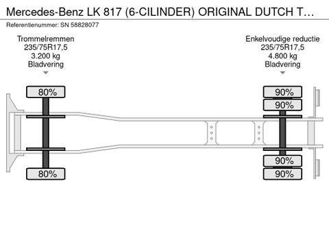 Mercedes-Benz 817 (6-CILINDER) ORIGINAL DUTCH TRUCK WITH CLOSED BOX (MANUAL GEARBOX / FULL STEEL SUSPENSION) | Engel Trucks B.V. [12]