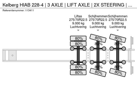 Kelberg
HIAB 228-4 | 3 AXLE | LIFT AXLE | 2X STEERING | KRAN / CRANE | Hulleman Trucks [21]