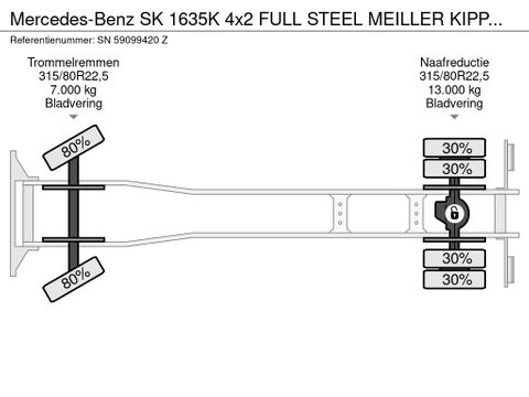Mercedes-Benz 1635K 4x2 FULL STEEL MEILLER KIPPER (ZF16 MANUAL GEARBOX / FULL STEEL SUSPENSION / REDUCTION AXLE) | Engel Trucks B.V. [16]