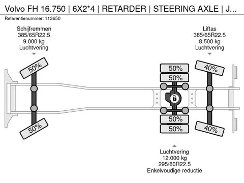 Volvo
| 6X2*4 | RETARDER | STEERING AXLE | JOAB HOOK | EURO 6 | Hulleman Trucks [21]