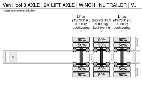 Van Hool
3 AXLE | 2X LIFT AXLE | WINCH | NL TRAILER | VALID TUV | Hulleman Trucks [21]
