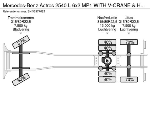 Mercedes-Benz L 6x2 MP1 WITH V-CRANE & HOOK-ARM SYSTEM (EPS WITH CLUTCH (3 PEDALS) / REDUCTION AXLE / STEEL-/AIR SUSPENSION / P.T.O. / LIFT-AXLE / ETC.) | Engel Trucks B.V. [16]