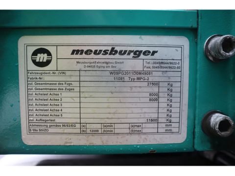 Volvo
| 4X2 | + MEUSBURGER MEGA TIEFLADER | Hulleman Trucks [19]