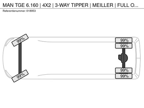 MAN
| 4X2 | 3-WAY TIPPER | MEILLER | FULL OPTION | Hulleman Trucks [23]