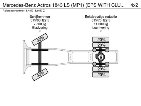 Mercedes-Benz LS (MP1) (EPS WITH CLUTCH (3 PEDALS) / AIRCONDITIONING / SUNVISOR / ETC.) | Engel Trucks B.V. [13]