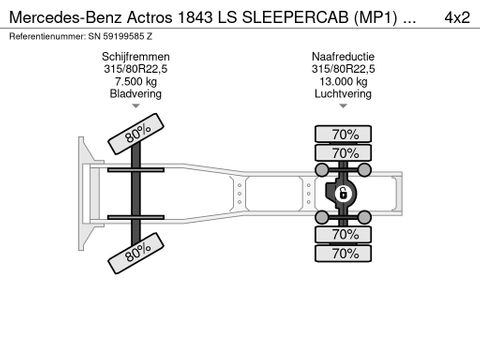 Mercedes-Benz LS SLEEPERCAB (MP1)  (ZF16 MANUAL GEARBOX / REDUCTION AXLES / AIRCONDITIONING / ETC.) | Engel Trucks B.V. [13]