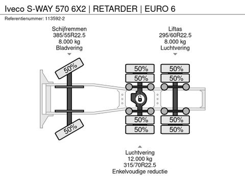 Iveco
6X2 | RETARDER | EURO 6 | Hulleman Trucks [21]