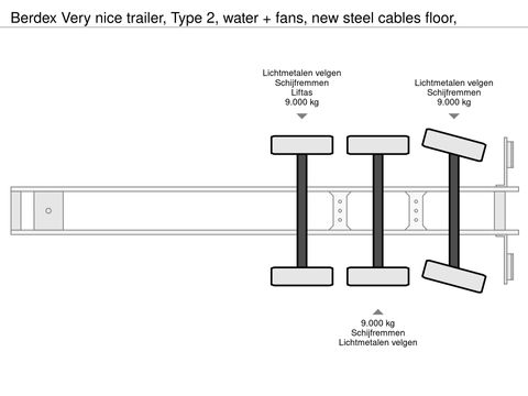 Berdex Very nice trailer, Type 2, water + fans, new steel cables floor, | Companjen Bedrijfswagens BV [79]