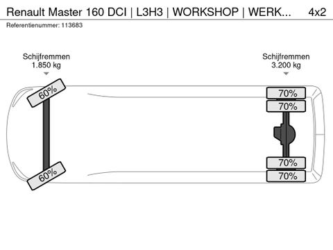 Renault
160 DCI | L3H3 | WORKSHOP | WERKSTATT | 5 TON | Hulleman Trucks [22]