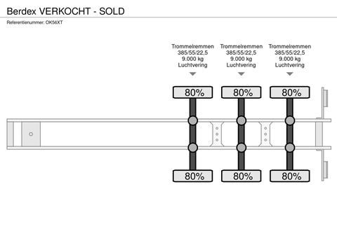 Berdex VERKOCHT - SOLD | Companjen Bedrijfswagens BV [36]