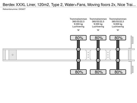 Berdex XXXL Liner, 120m2, Type 2, Water+Fans, Moving floors 2x, Nice Trailer! | Companjen Bedrijfswagens BV [36]