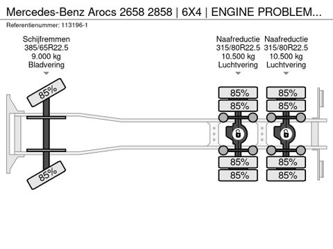 Mercedes-Benz
2858 | 6X4 | ENGINE PROBLEM EURO 6 | RETARDER | Hulleman Trucks [21]