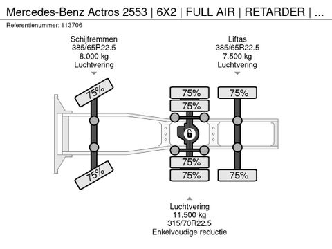 Mercedes-Benz
| 6X2 | FULL AIR | RETARDER | 33.000 KM! | EURO 6 | Hulleman Trucks [22]
