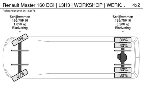 Renault
160 DCI | L3H3 | WORKSHOP | WERKSTATT | 5 TON | Hulleman Trucks [21]