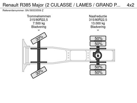 Renault (2 CULASSE / LAMES / GRAND PONT / 2 CILINDER HEADS /  STEEL SUSPENSION / REDUCTION AXLE) | Engel Trucks B.V. [12]