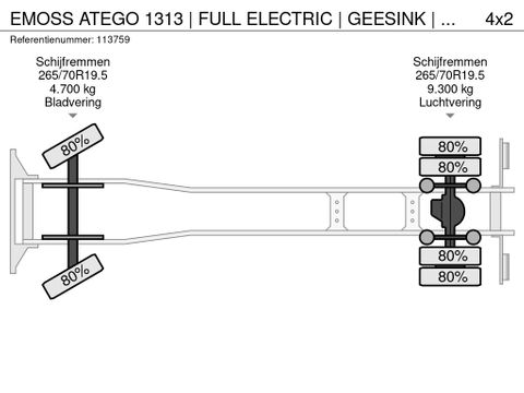 EMOSS
ATEGO 1313 | FULL ELECTRIC | GEESINK | EXCELLENT CONDITION | Hulleman Trucks [26]