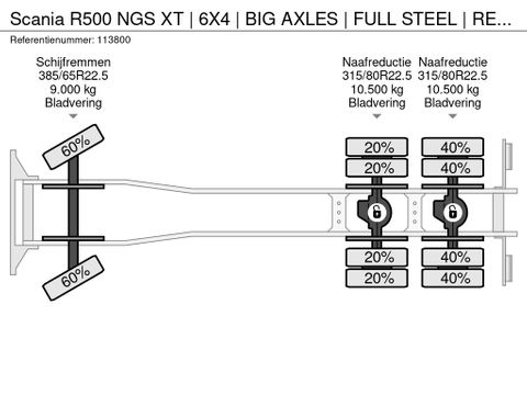 Scania
XT | 6X4 | BIG AXLES | FULL STEEL | RETARDER | EURO 6 | Hulleman Trucks [21]