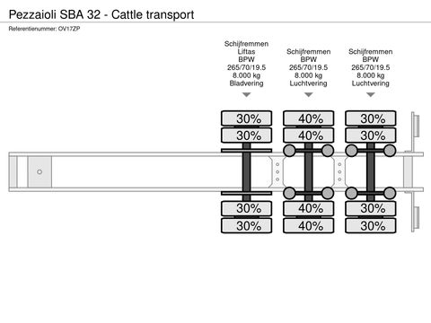 Pezzaioli SBA 32 - Cattle transport | Companjen Bedrijfswagens BV [30]