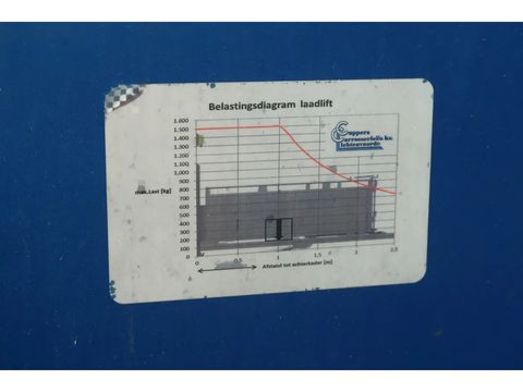 Scania R450 - Retarder - Pig transporter | Companjen Bedrijfswagens BV [24]