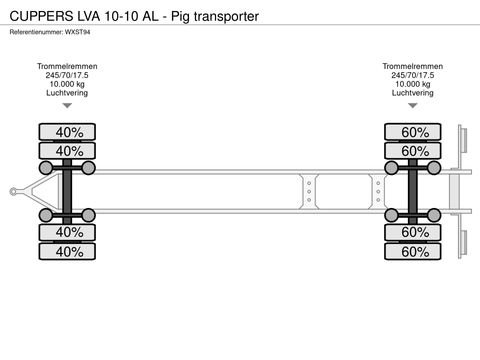 CUPPERS LVA 10-10 AL - Pig transporter | Companjen Bedrijfswagens BV [32]