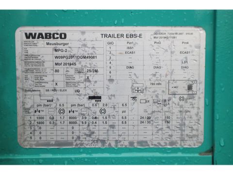 MEUSBURGER
MPG-2 | 2-AXLE | HYDR HEBEDACH / SCHIEBEDACH | Hulleman Trucks [18]