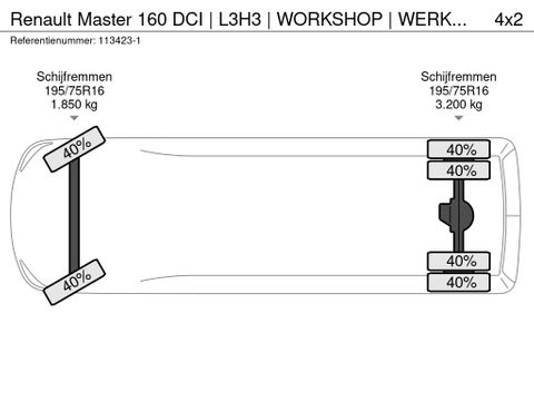 Renault
160 DCI | L3H3 | WORKSHOP | WERKSTATT | 5 TON | Hulleman Trucks [21]