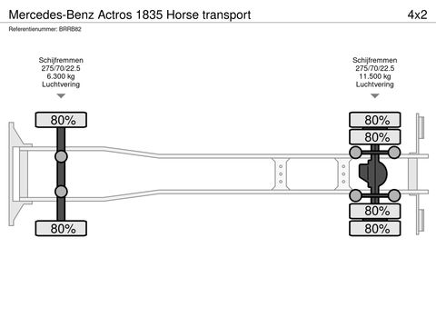 Mercedes-Benz Horse transport | Companjen Bedrijfswagens BV [42]