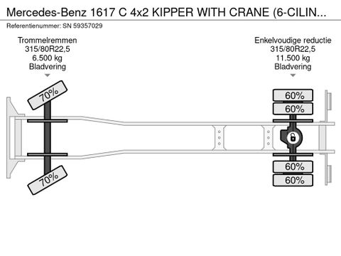 Mercedes-Benz C 4x2 KIPPER WITH CRANE (6-CILINDER ENGINE / MANUAL GEARBOX / FULL STEEL SUSPENSION) | Engel Trucks B.V. [14]