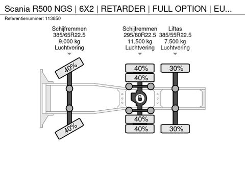 Scania
| 6X2 | RETARDER | FULL OPTION | EURO 6 | Hulleman Trucks [21]